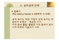 [도덕발달심리] 정신분석 이론-20