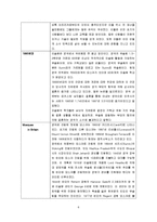 영국 여행계획서-6