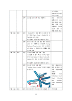 영국 여행계획서-12