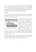 [국제커뮤니케이션] 닌텐도 DS 광고전략-6