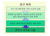 유전자 변형 작물(GMO)-4