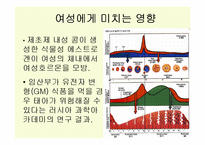 유전자 변형 작물(GMO)-12