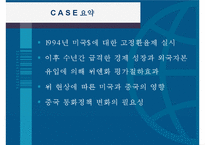중국정부의 환율절상-3