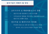 중국정부의 환율절상-15