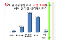 유기동물 피해사례와 심각성-13