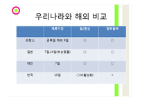 유기동물 피해사례와 심각성-20