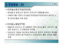 브라질의 정치와 외교-10