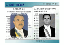 브라질의 정치와 외교-15