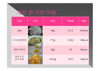 간질환과 식이요법-13