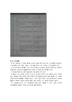 [심리학] 학습장애-12
