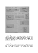 [심리학] 학습장애-20