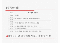 중국과 유럽의 관계-9