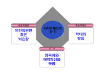 싸이코패스(사이코패스)-10