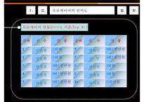 [사이버문화] 이스포츠 E-sports는 과연 Sports인가-10