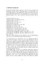 정부의 대입자율화 정책-3