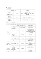 [광고매체론] C1소주 광고 매체 기획서-10