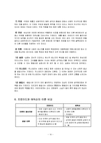 프로이드(프로이트) 정리-19