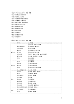 [광고] 삼성 MPR(Marketing PR)-8