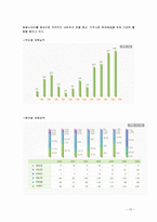 [광고] 삼성 MPR(Marketing PR)-10
