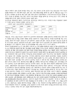 [외교정책론] 현실주의 안보딜레마에 근거한 중국-미일 군비 경쟁-14
