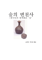 [역사] 한국인의 술의 변천사-1
