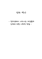 인터넷에서 나타나는 여성들의 신체에 대한 사회적 억압-1
