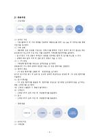 [직업] 애널리스트에 대해서-9