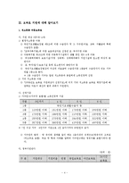 [아동복지] 보육사업-6