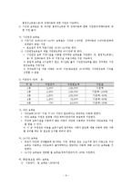 [아동복지] 보육사업-10