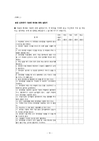 [연구방법론] 휴대폰 중독-15