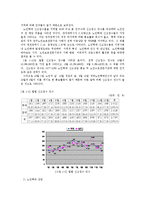 노인학대 레포트-20