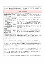 [영상커뮤니케이션] 만화, 소설의 영상화 -표현 방식-18