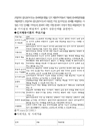 [사회복지실천기술론] 인지행동모델-9