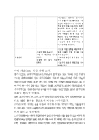[사회복지실천기술론] 인지행동모델-11