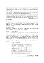 뉴미디어 시대 속 한국 라디오 방송의 위상-7