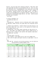 [아동복지] 아동학대-13