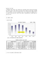 [대중예술] 일본진출 성공 사례 - 보아(BoA), 동방신기-7
