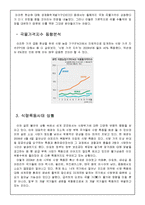 세계 식량위기 현황과 개선방안-6