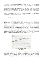 세계 식량위기 현황과 개선방안-13