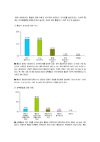 [북한사회] 통일 한국의 사회체제 전망-3
