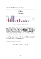 [가족관계] 자녀의 입장에서 바라보는 부모의 바람직한 상과 좋아하는 상-6