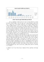[가족관계] 자녀의 입장에서 바라보는 부모의 바람직한 상과 좋아하는 상-10