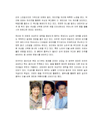 의복과 정치 레포트-4