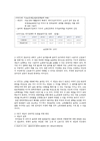 우리나라의 근로장려세제(EITC) 도입-6