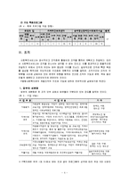 [행정론] 복지관기관 행정분석-5