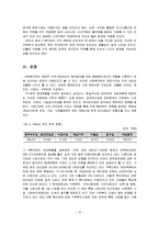 [행정론] 복지관기관 행정분석-13