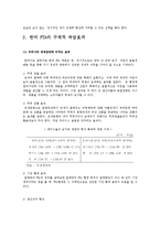 한미 FTA의 분야별 대응방안 및 전략수립-3