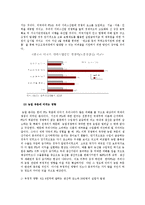 한미 FTA의 분야별 대응방안 및 전략수립-7