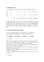 인터넷 신문 산업의 특성과 현황-8
