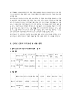 인터넷 신문 산업의 특성과 현황-11